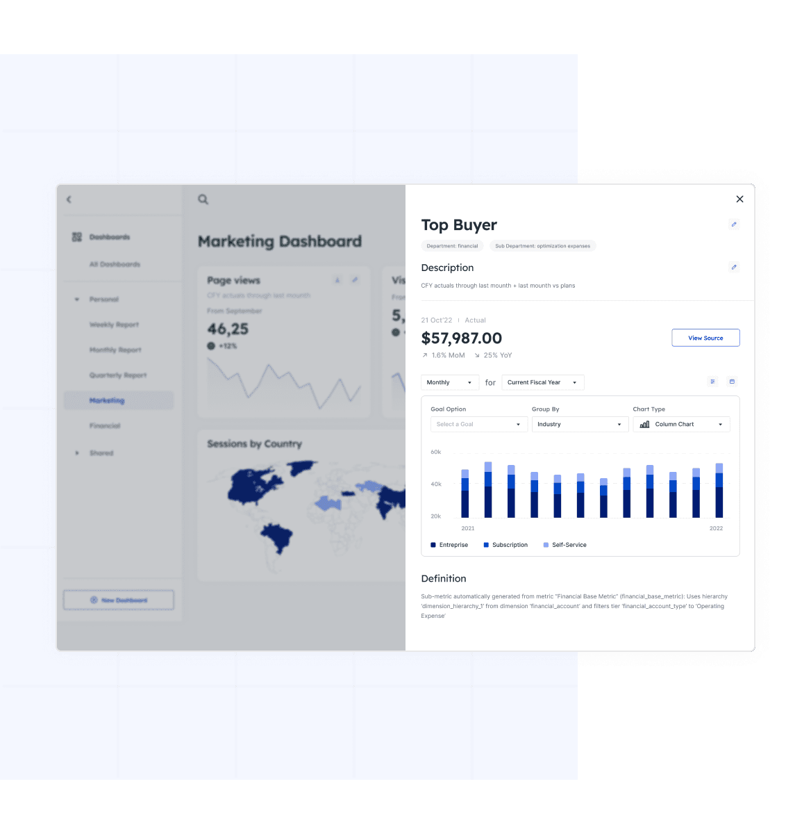 Segmentation insights