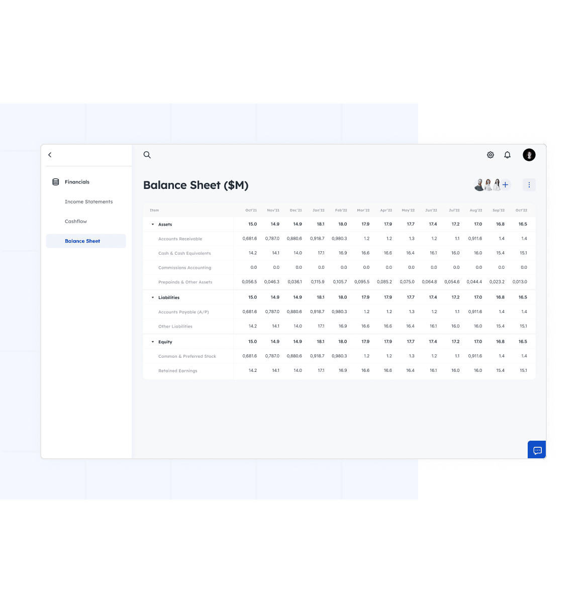 Income statements