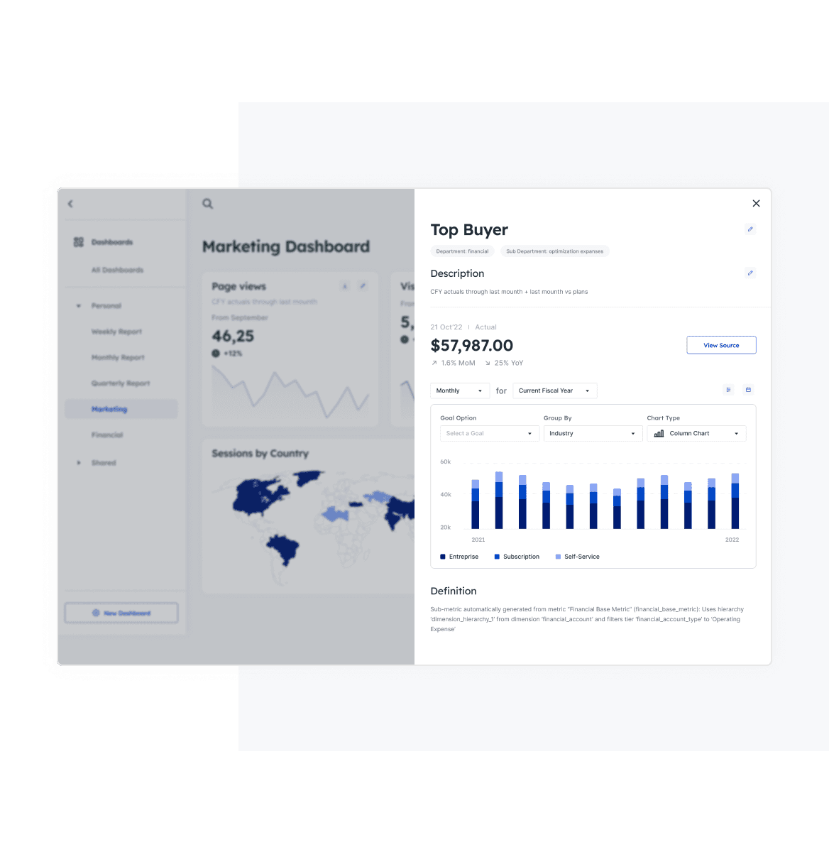 Segmentation insights