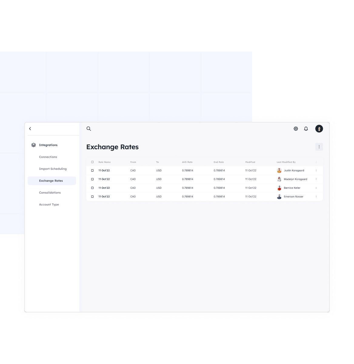 Multiple currencies