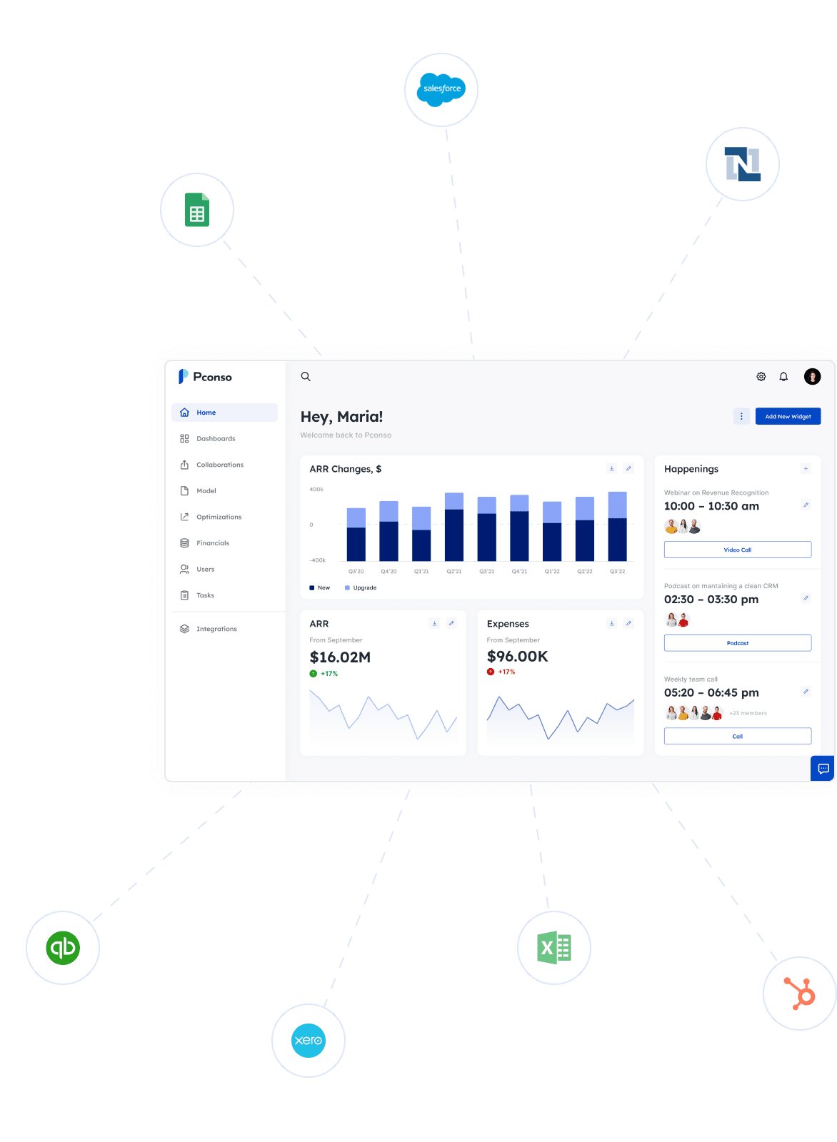 Consolidate all your data from solutions you already pay for