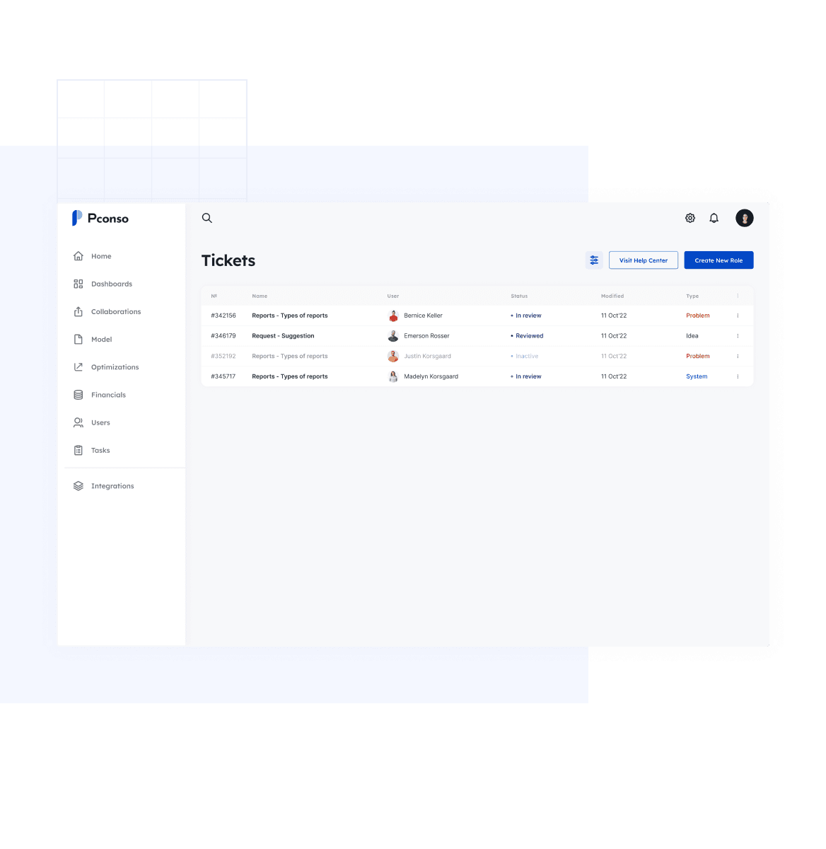 Audit Log for Admin of all user actions