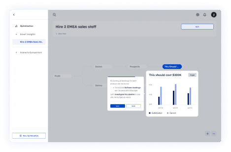 Get detailed AI based insights